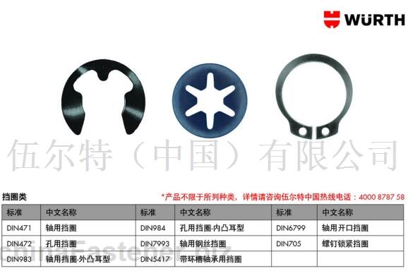 挡圈类