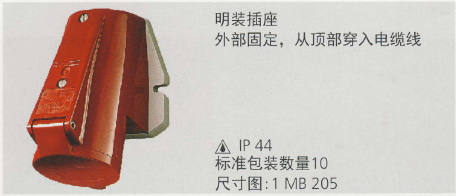 明装插座